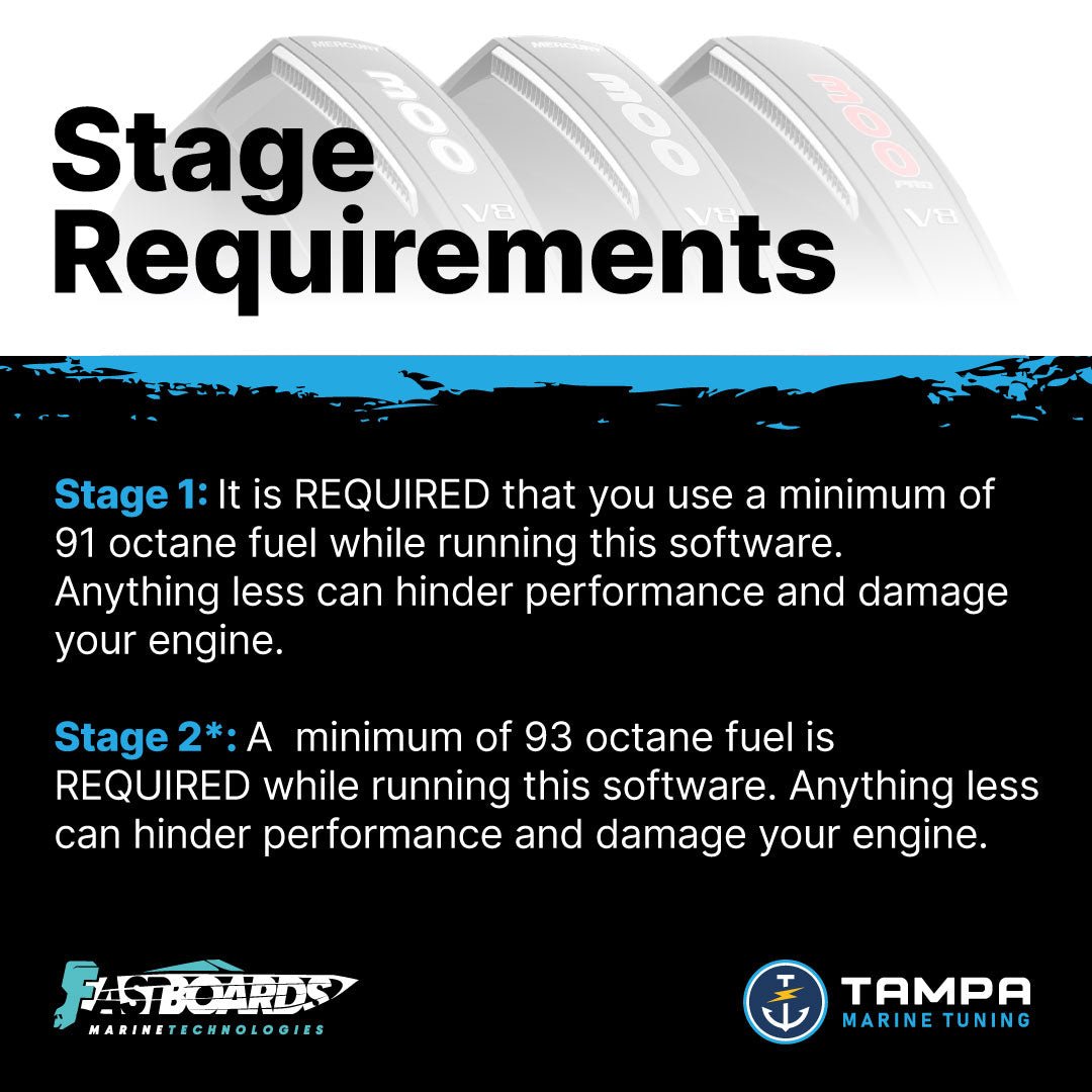 L3 0.75L Mercury 40 Fastboards Tune (2011-present)
