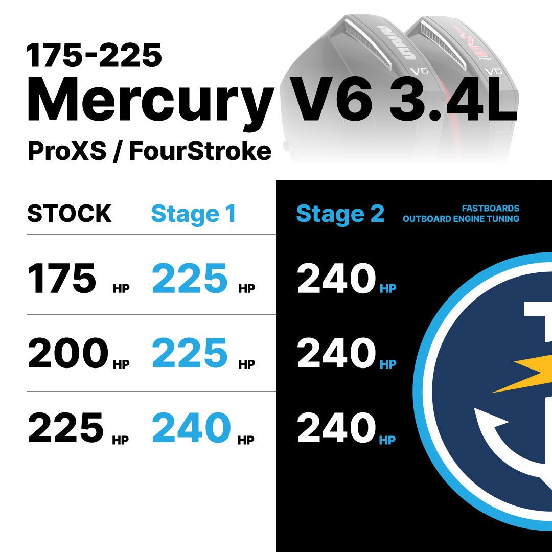 V6 3.4L Mercury 175-225 Fastboards Tune (2019-present)